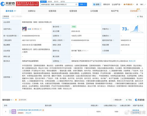 网易有道海南布局 以创新驱动，深耕互联网信息服务新蓝海